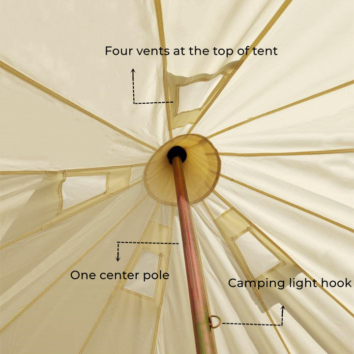 Bell Tent - Cotton Canvas