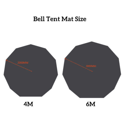Mat for bell tent -  PE